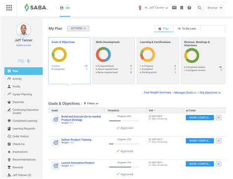 saba cloud learning management system